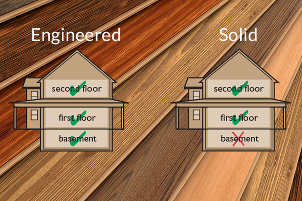 Solid Hardwood Vs Engineered, Engineered Vs Solid Hardwood Flooring